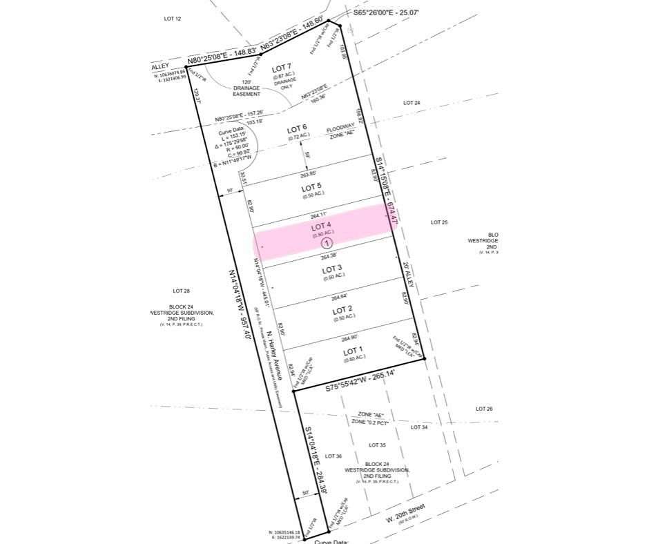 0.5 Acres of Land for Sale in Odessa, Texas