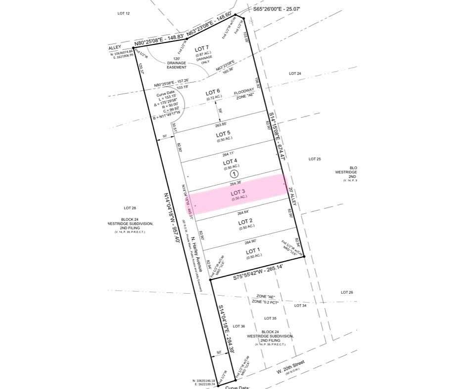 0.5 Acres of Land for Sale in Odessa, Texas