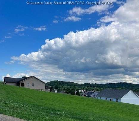 Residential Land for Sale in Evans, West Virginia