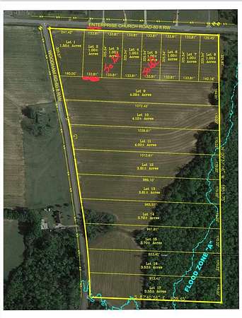 1 Acre of Residential Land for Sale in Ashford, Alabama