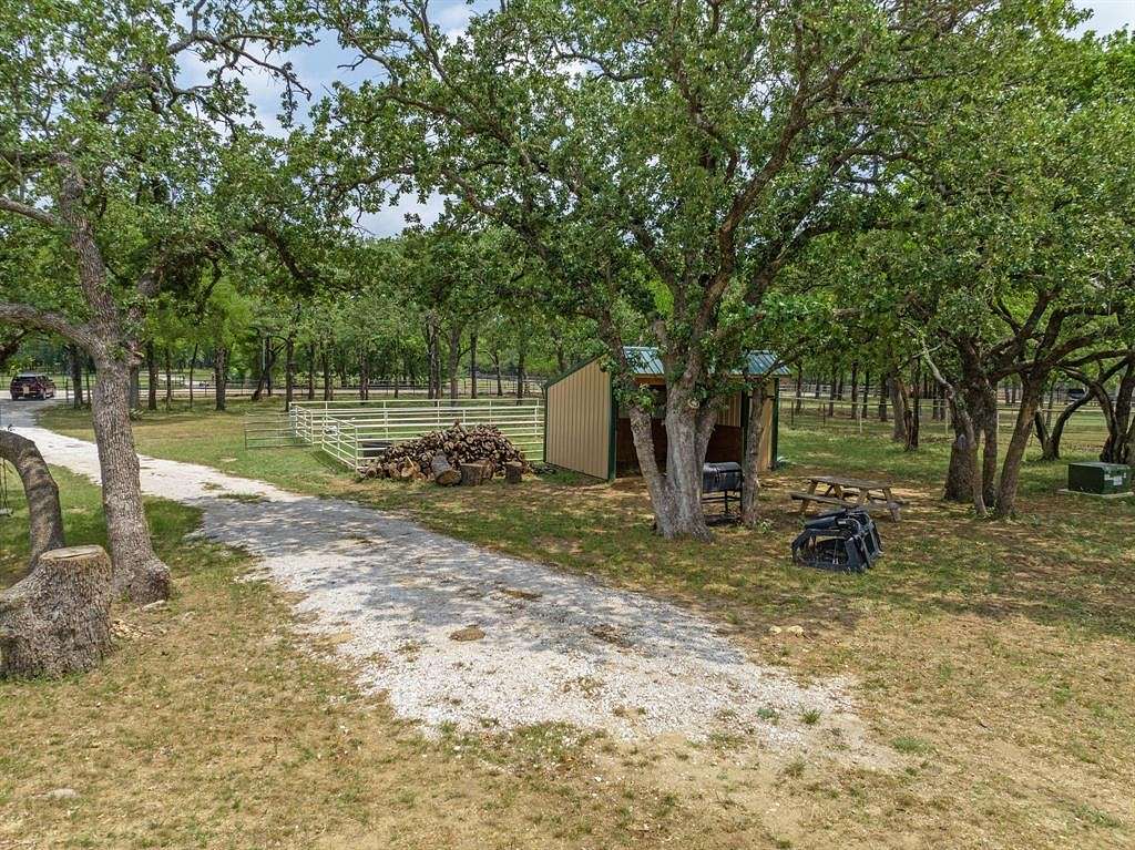 3.9 Acres of Land for Sale in Argyle, Texas