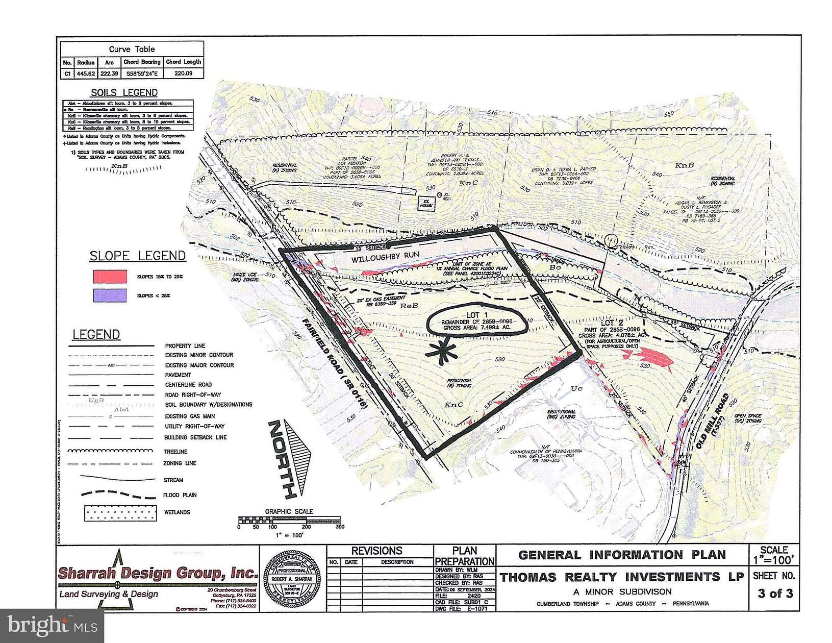 7.5 Acres of Residential Land for Sale in Gettysburg, Pennsylvania