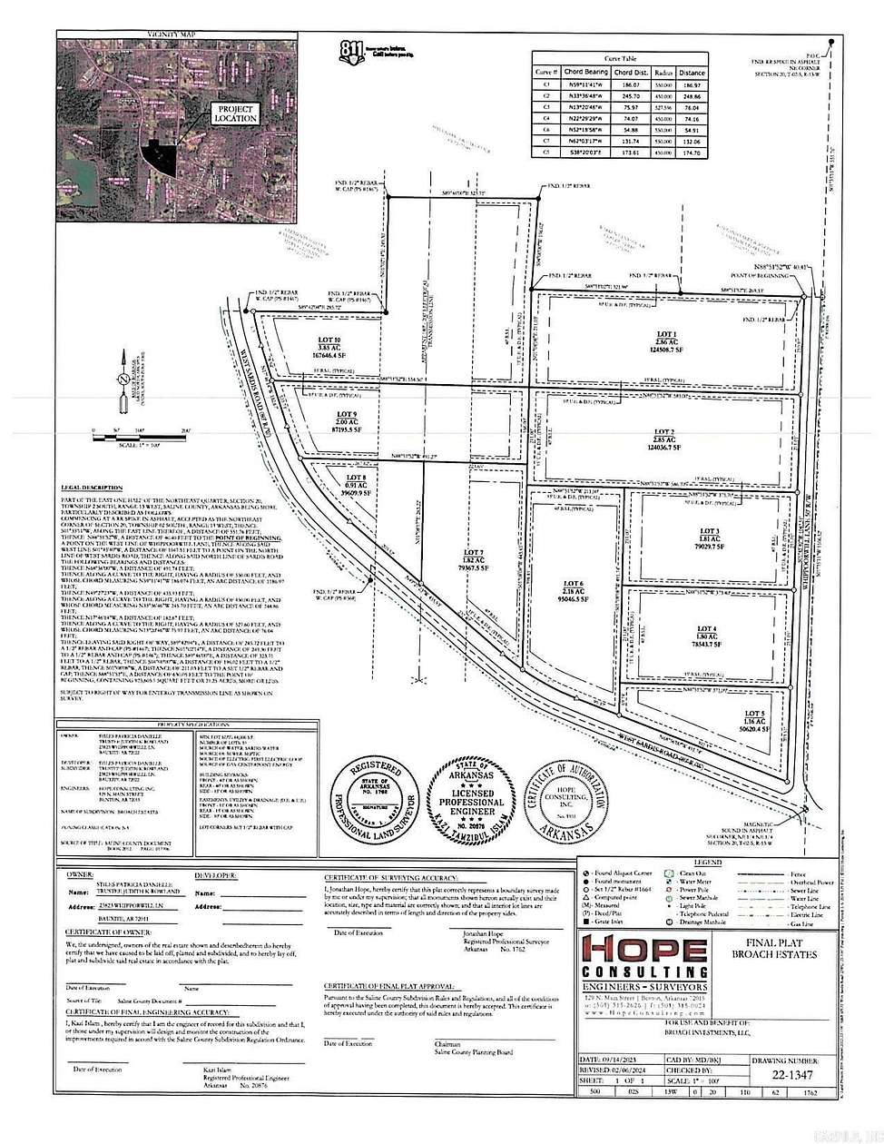 2 Acres of Residential Land for Sale in Mabelvale, Arkansas