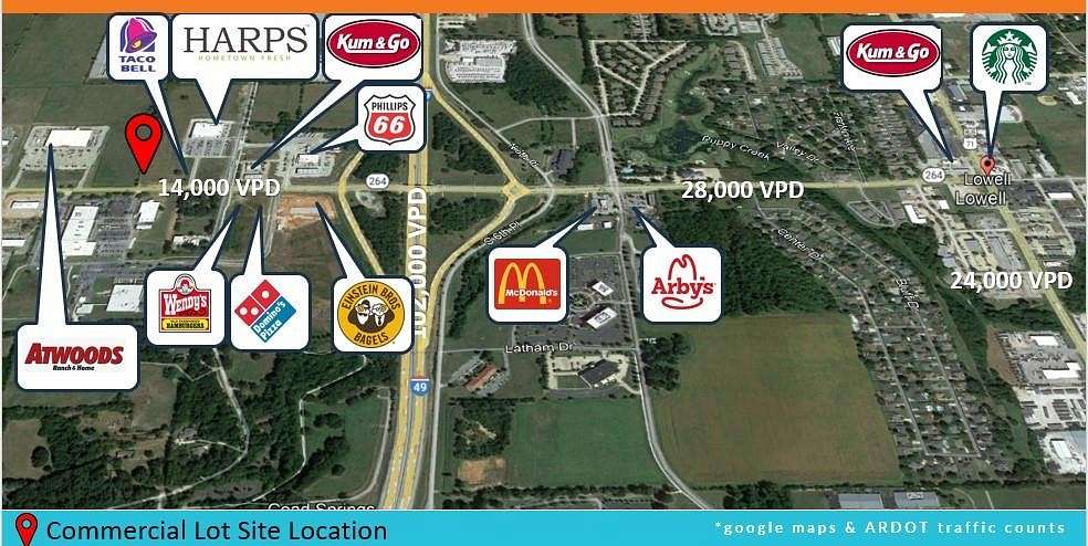 1.1 Acres of Commercial Land for Sale in Lowell, Arkansas