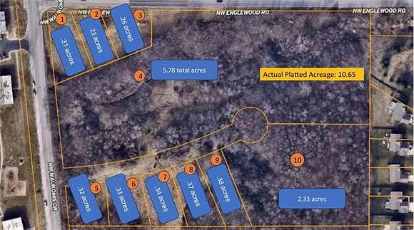 0.34 Acres of Mixed-Use Land for Sale in Kansas City, Missouri
