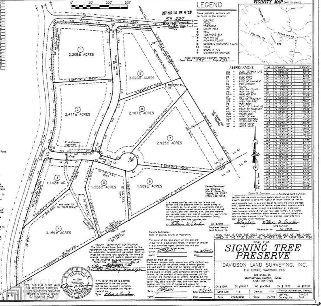 2.208 Acres of Residential Land for Sale in Clarkesville, Georgia