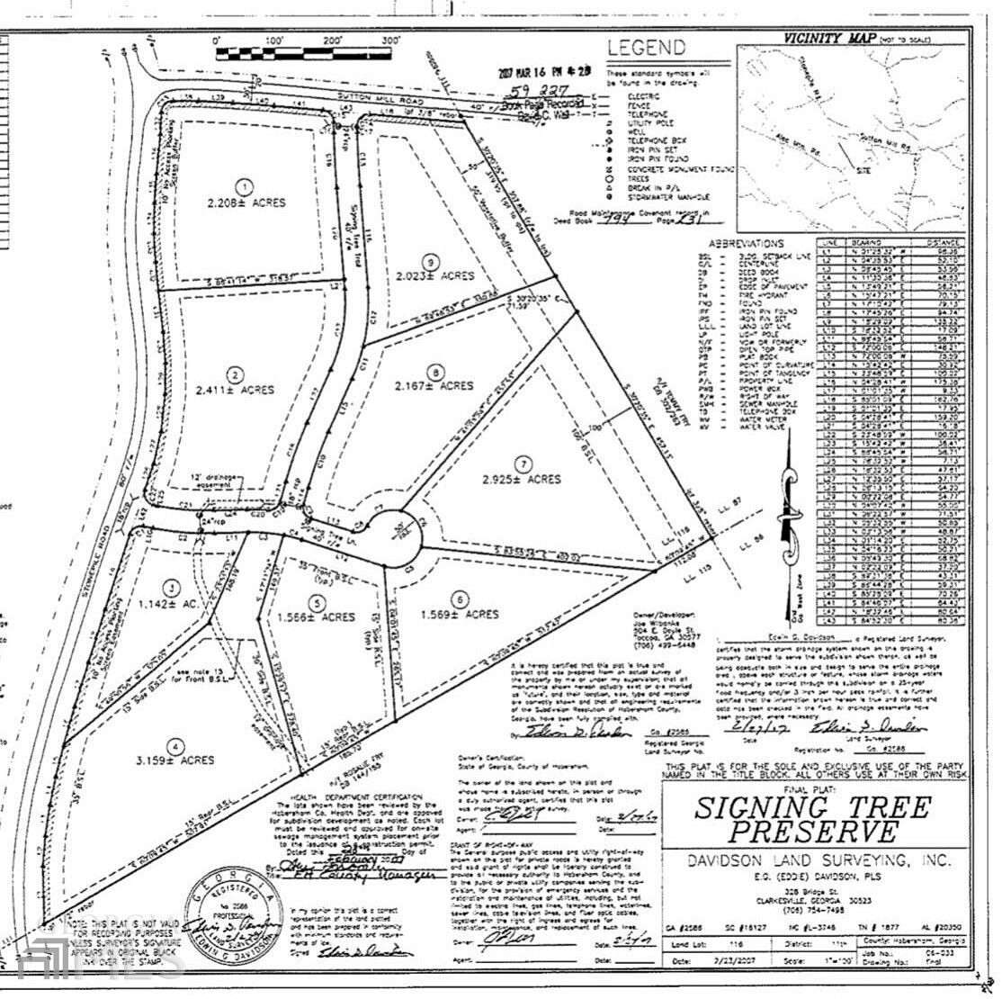 2.925 Acres of Residential Land for Sale in Clarkesville, Georgia