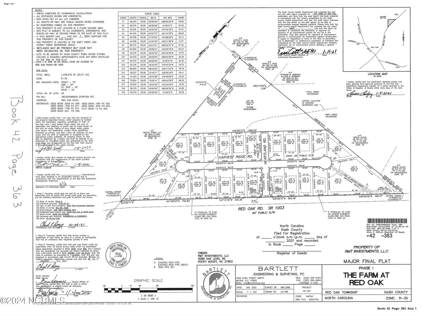 0.74 Acres of Residential Land for Sale in Battleboro, North Carolina