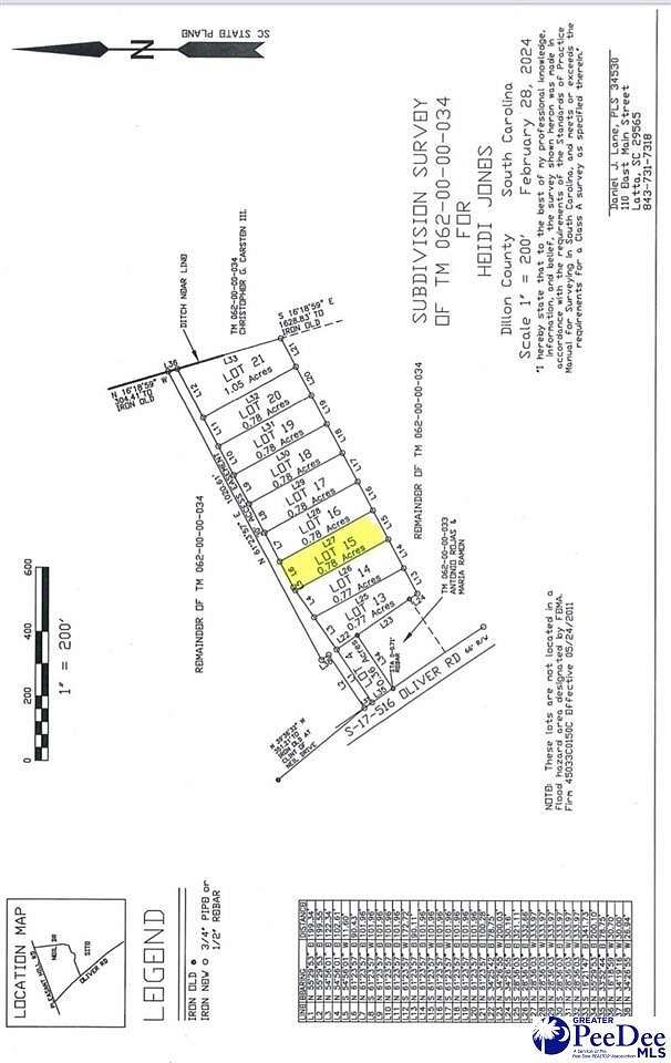 0.78 Acres of Residential Land for Sale in Hamer, South Carolina