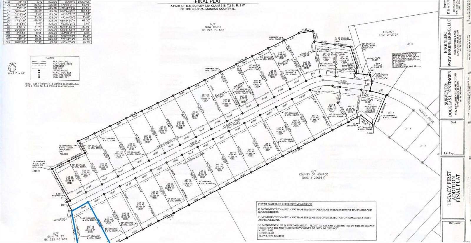 0.71 Acres of Residential Land for Sale in Waterloo, Illinois