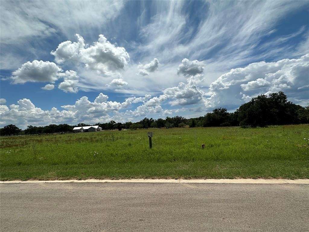 Residential Land for Sale in Round Mountain, Texas