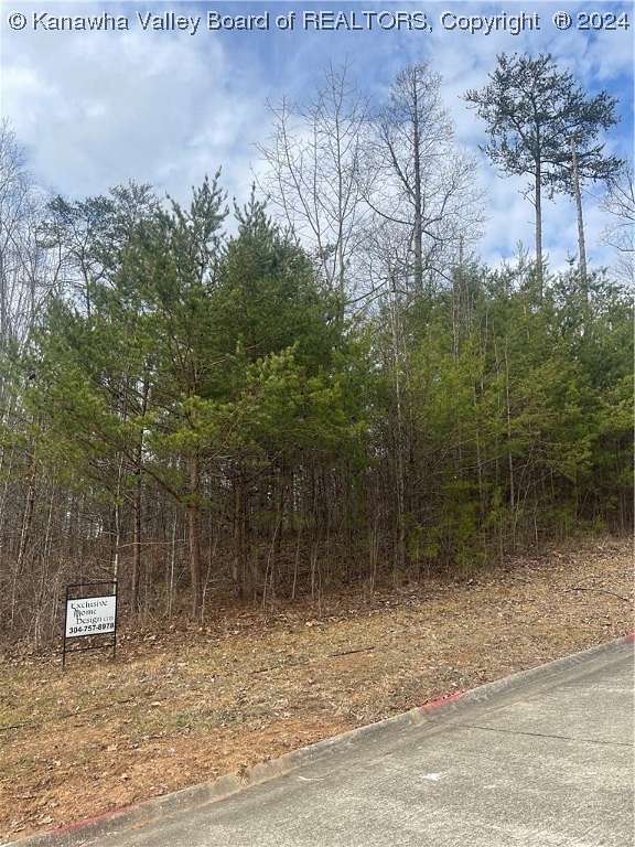 Land for Sale in Hurricane, West Virginia