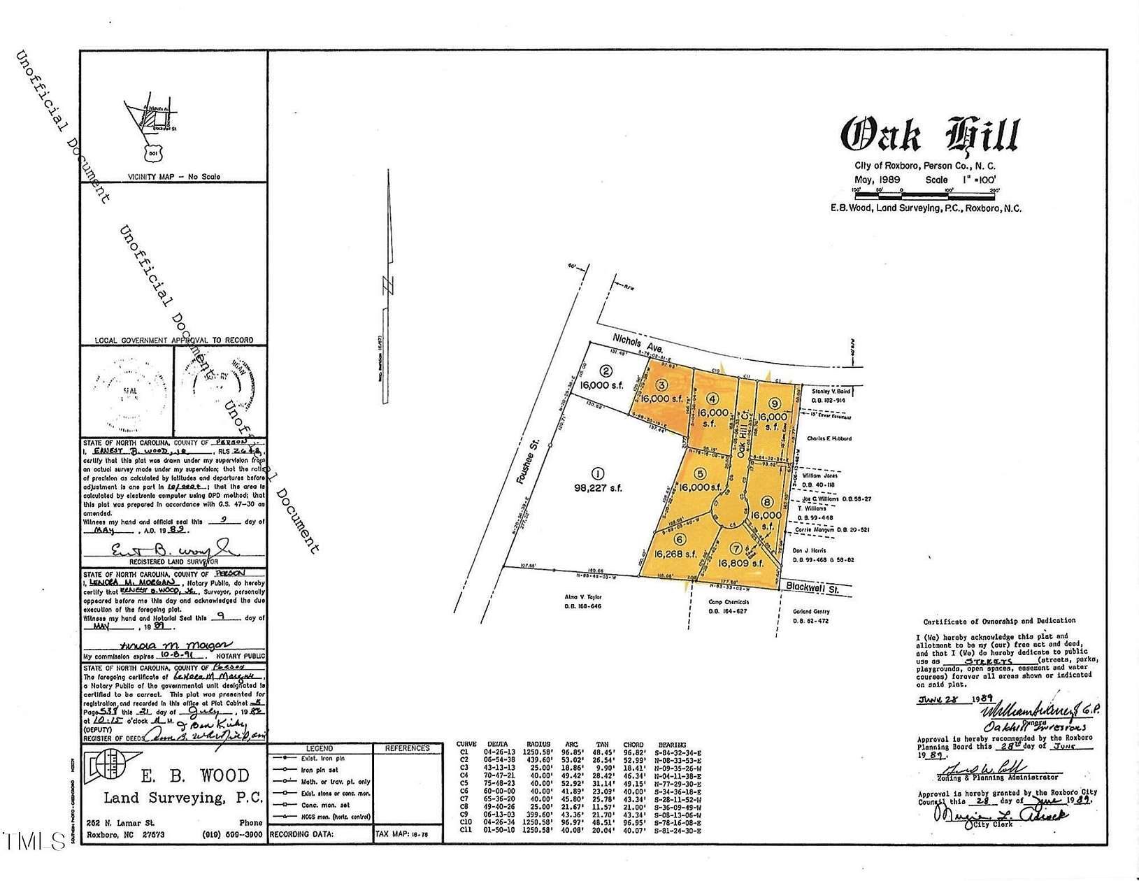 2.6 Acres of Land for Sale in Roxboro, North Carolina