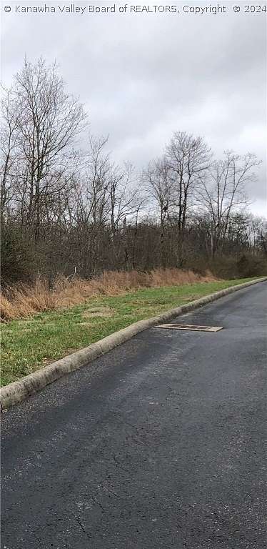 2 Acres of Residential Land for Sale in Hurricane, West Virginia
