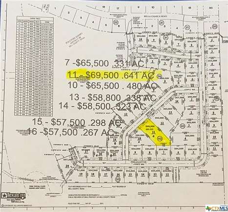 0.64 Acres of Residential Land for Sale in Nolanville, Texas