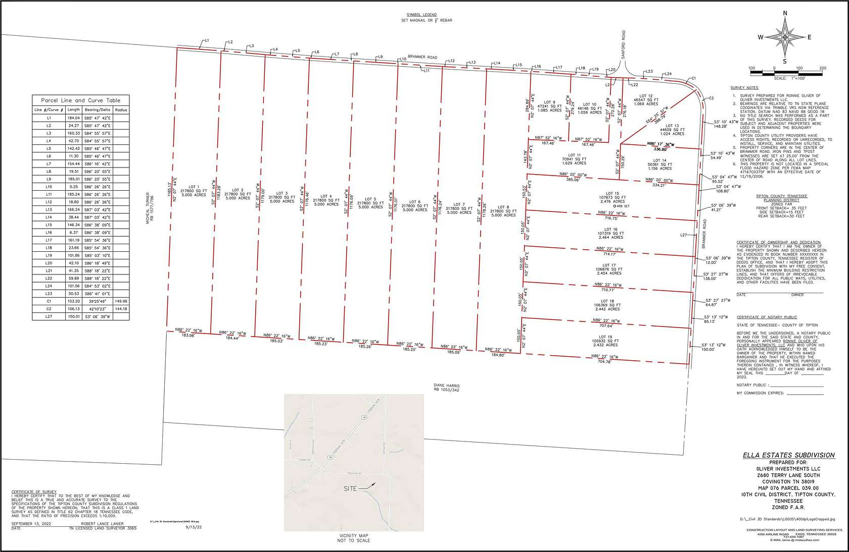 5 Acres of Residential Land for Sale in Mason, Tennessee