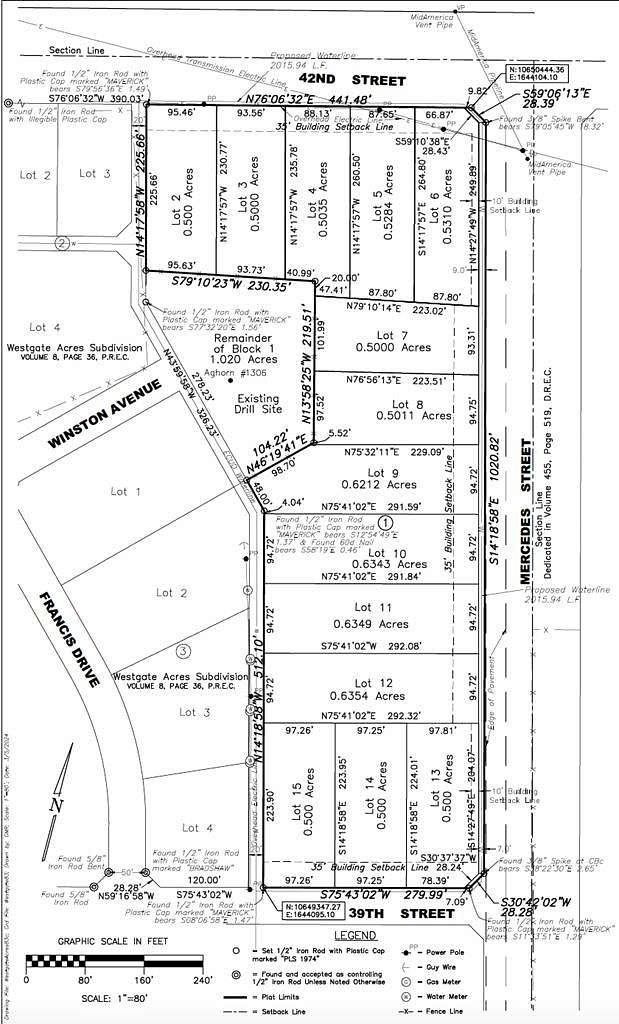 0.62 Acres of Residential Land for Sale in Odessa, Texas