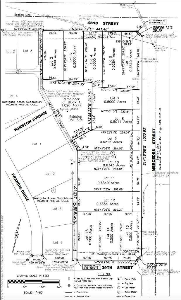 0.621 Acres of Residential Land for Sale in Odessa, Texas