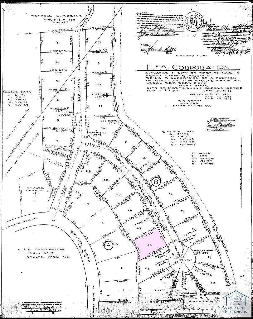 0.226 Acres of Residential Land for Sale in Martinsville, Virginia