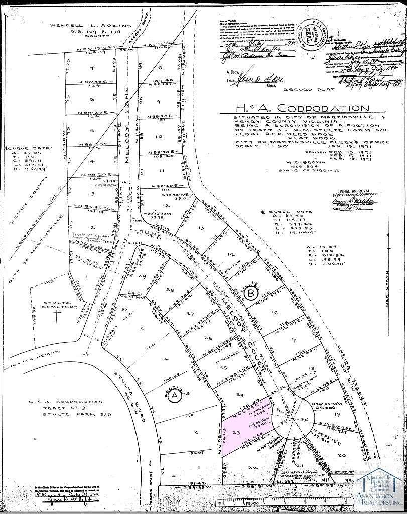 0.248 Acres of Residential Land for Sale in Martinsville, Virginia