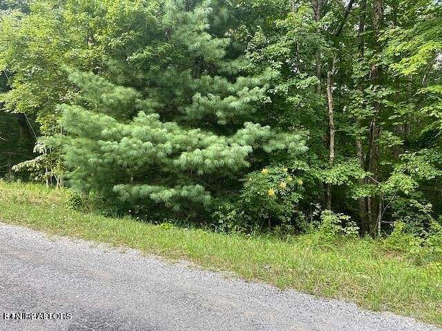 Residential Land for Sale in Crossville, Tennessee