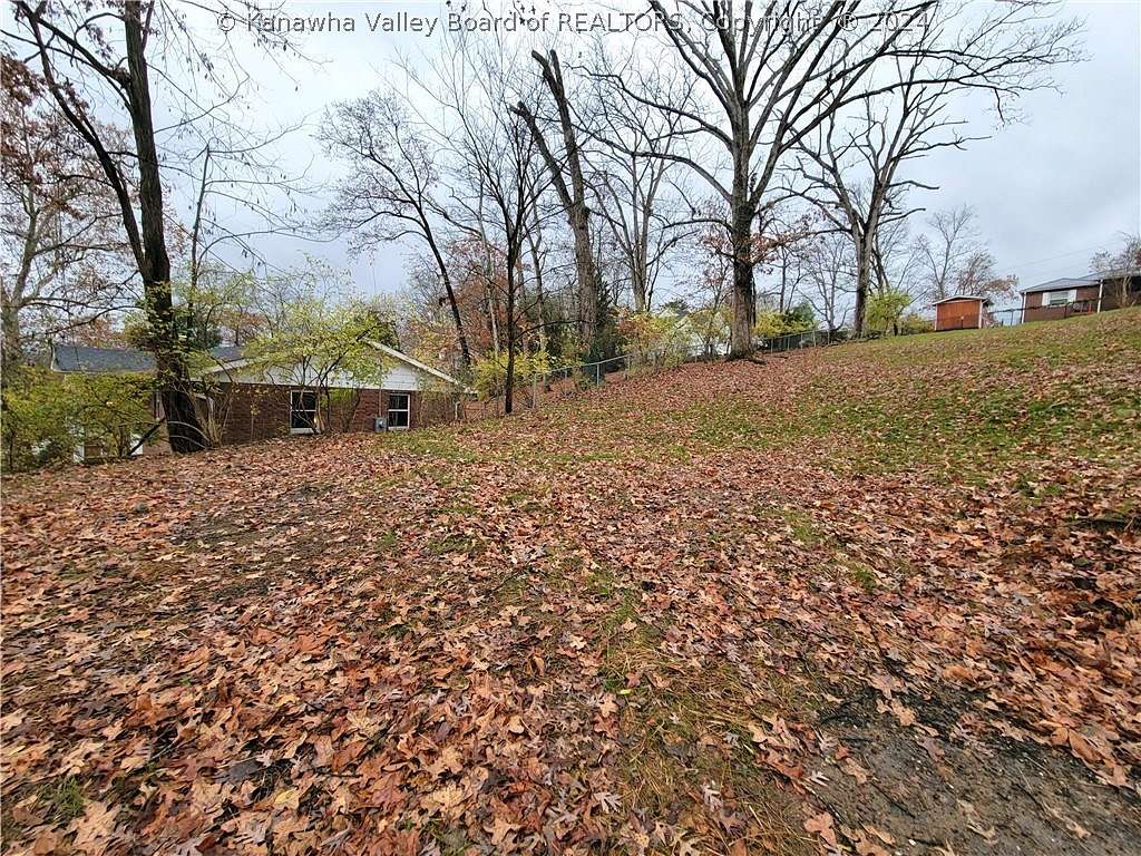 0.27 Acres of Land for Sale in Charleston, West Virginia