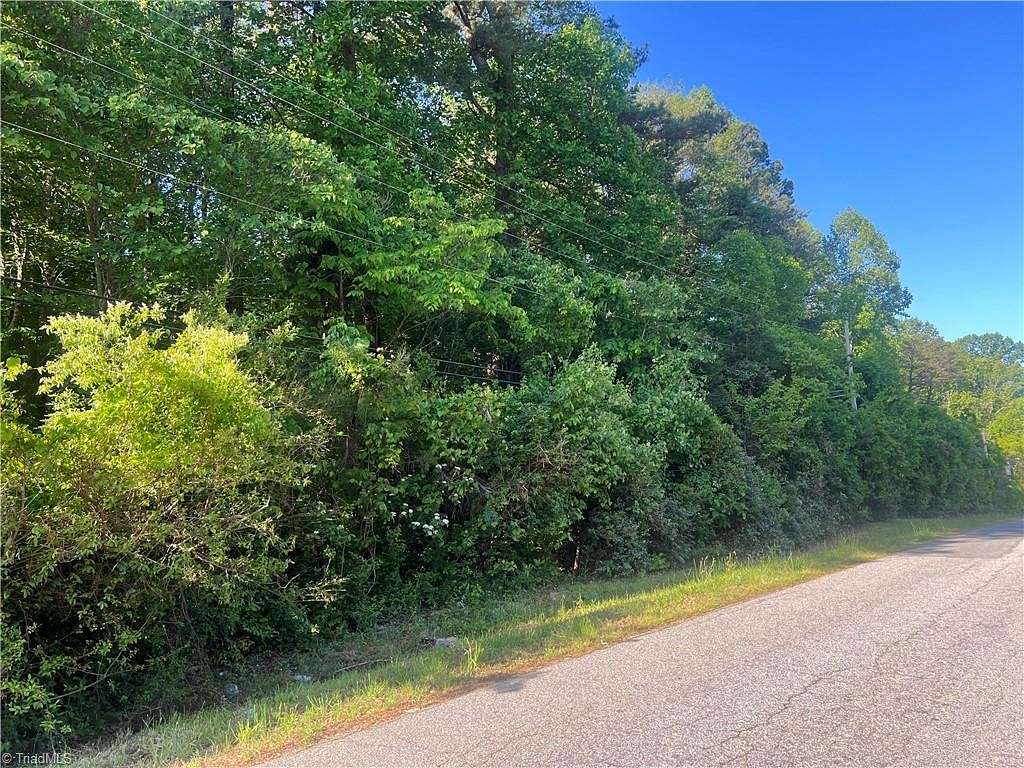 1.6 Acres of Residential Land for Sale in High Point, North Carolina