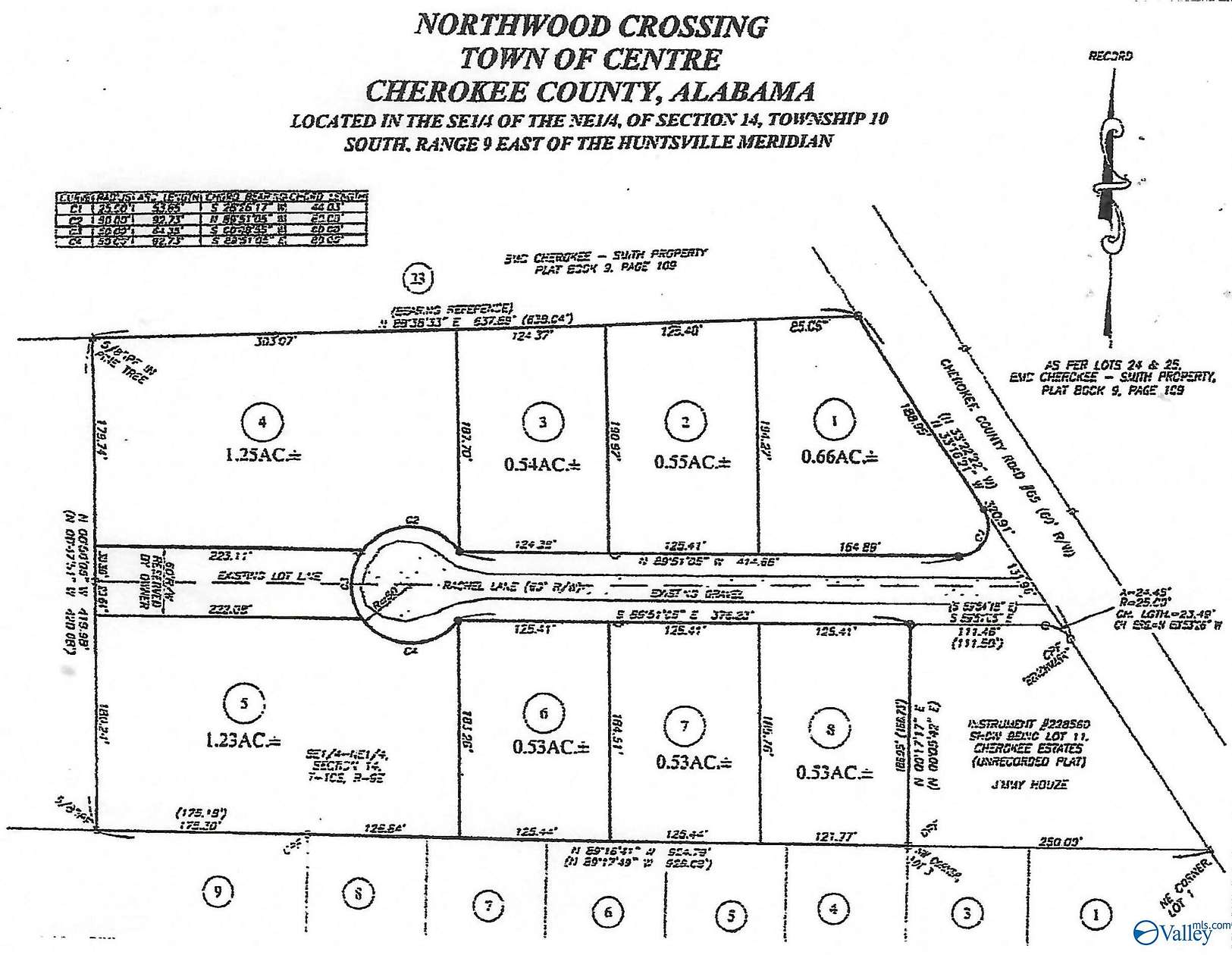 0.66 Acres of Residential Land for Sale in Centre, Alabama