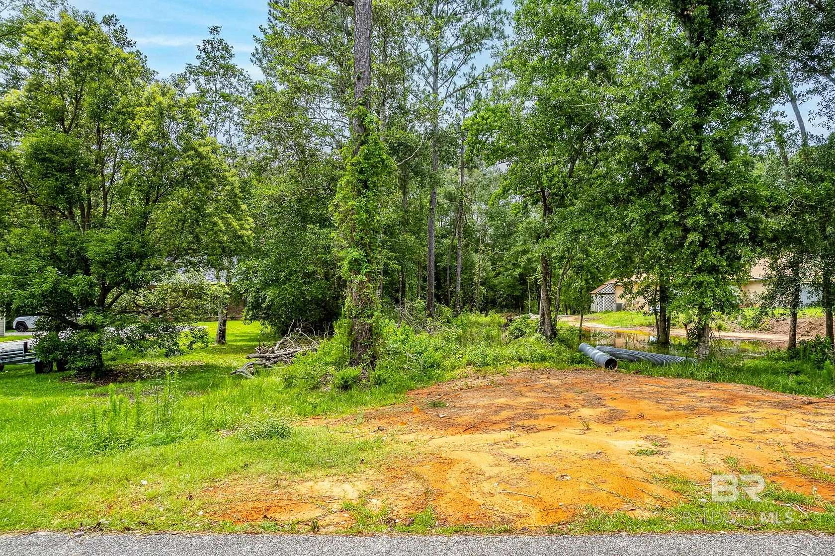 Residential Land for Sale in Summerdale, Alabama