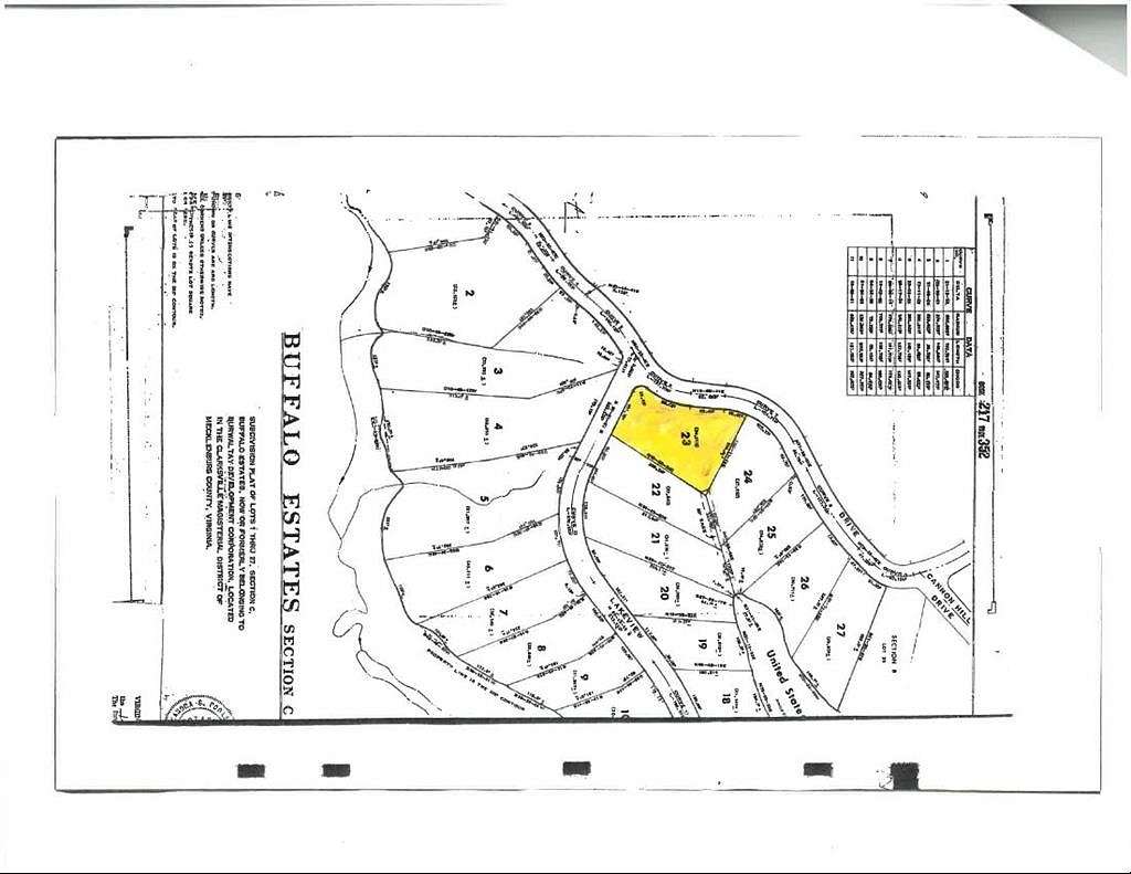 0.9 Acres of Land for Sale in Buffalo Junction, Virginia