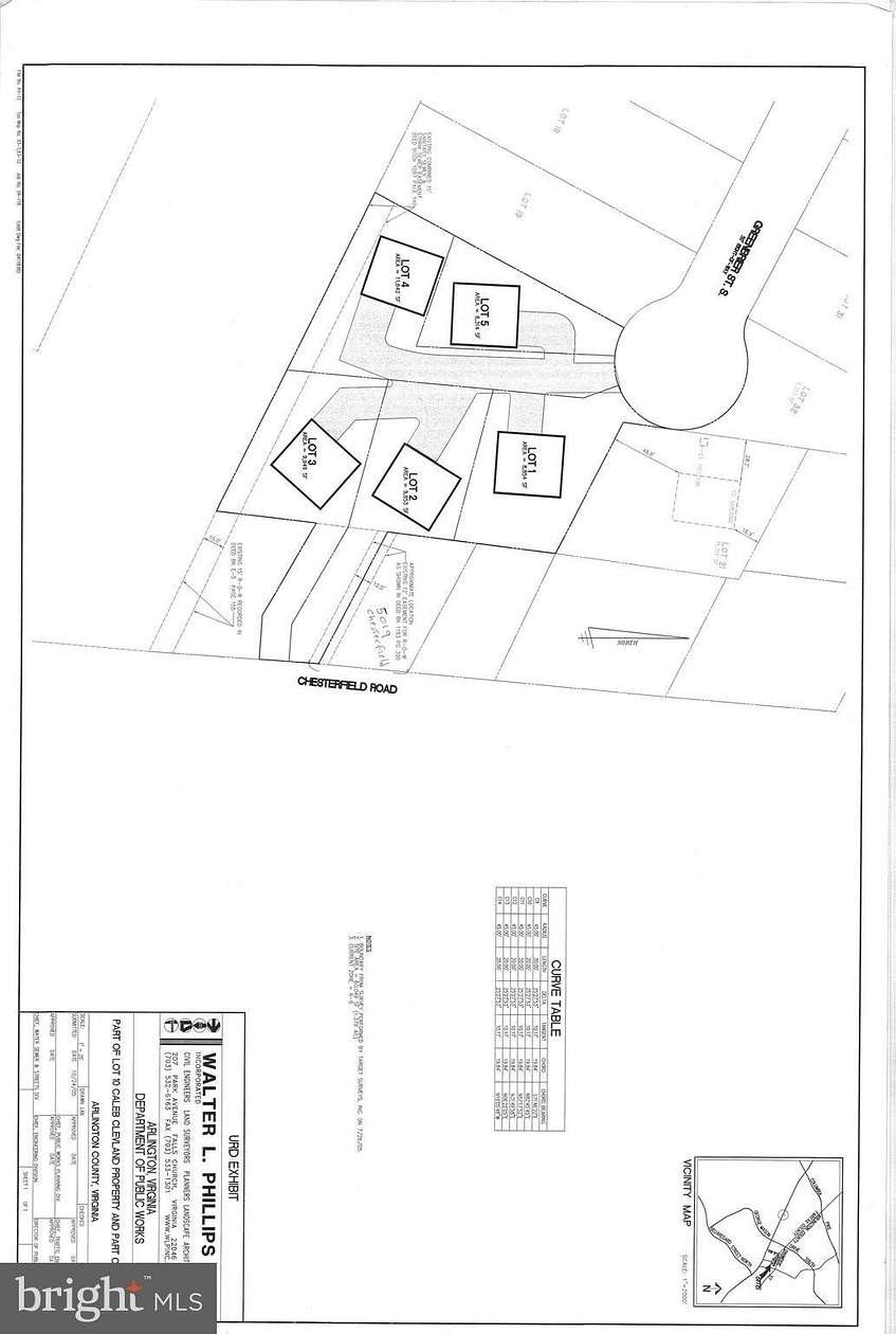 0.44 Acres of Land for Sale in Arlington, Virginia