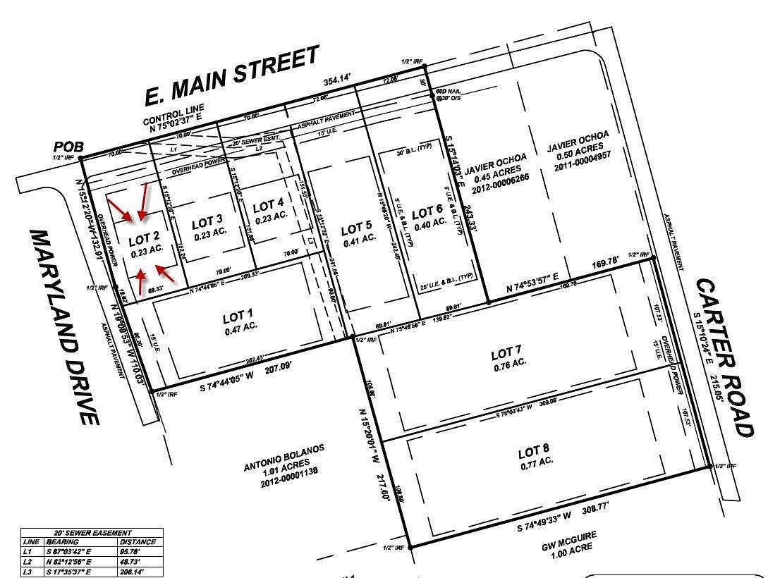 0.23 Acres of Residential Land for Sale in Malakoff, Texas