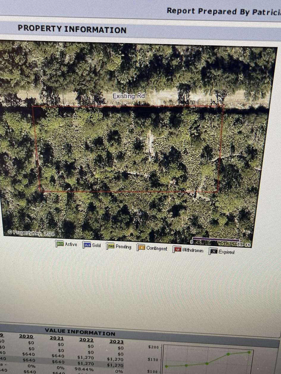 1.27 Acres of Residential Land for Sale in Cocoa, Florida