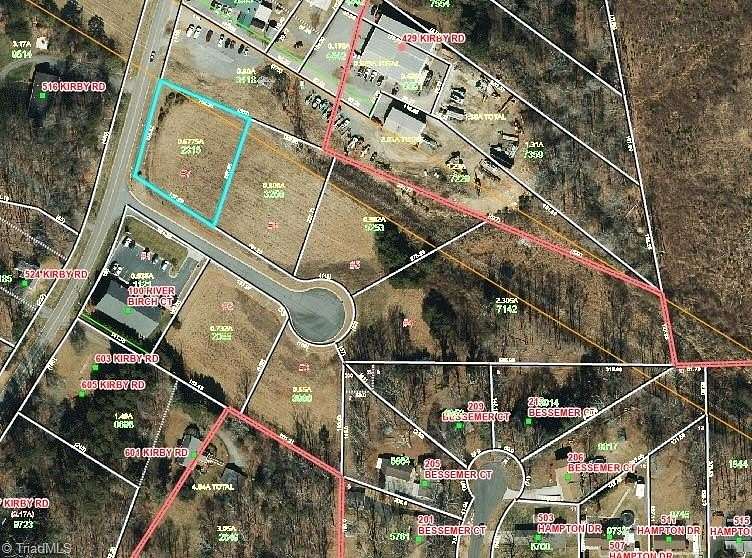 0.68 Acres of Commercial Land for Sale in King, North Carolina