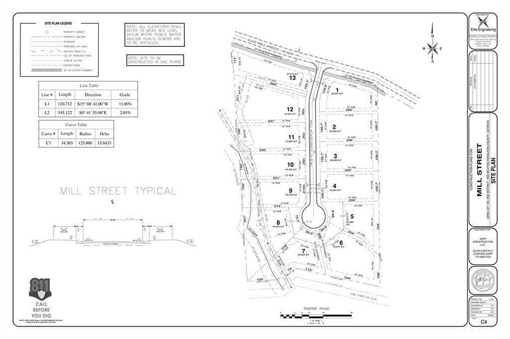 7.2 Acres of Residential Land for Sale in Tallapoosa, Georgia