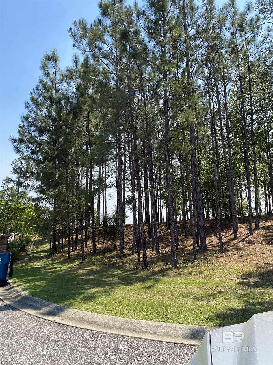 Residential Land for Sale in Brewton, Alabama