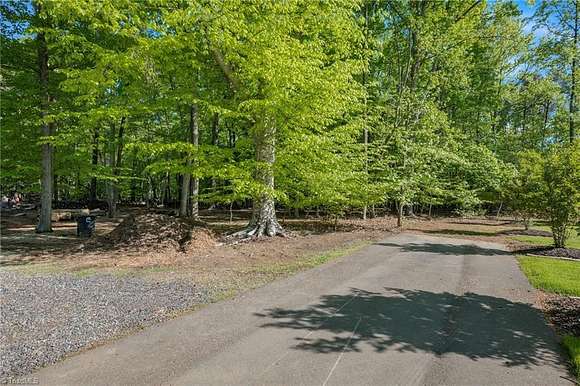 0.48 Acres of Residential Land for Sale in Greensboro, North Carolina