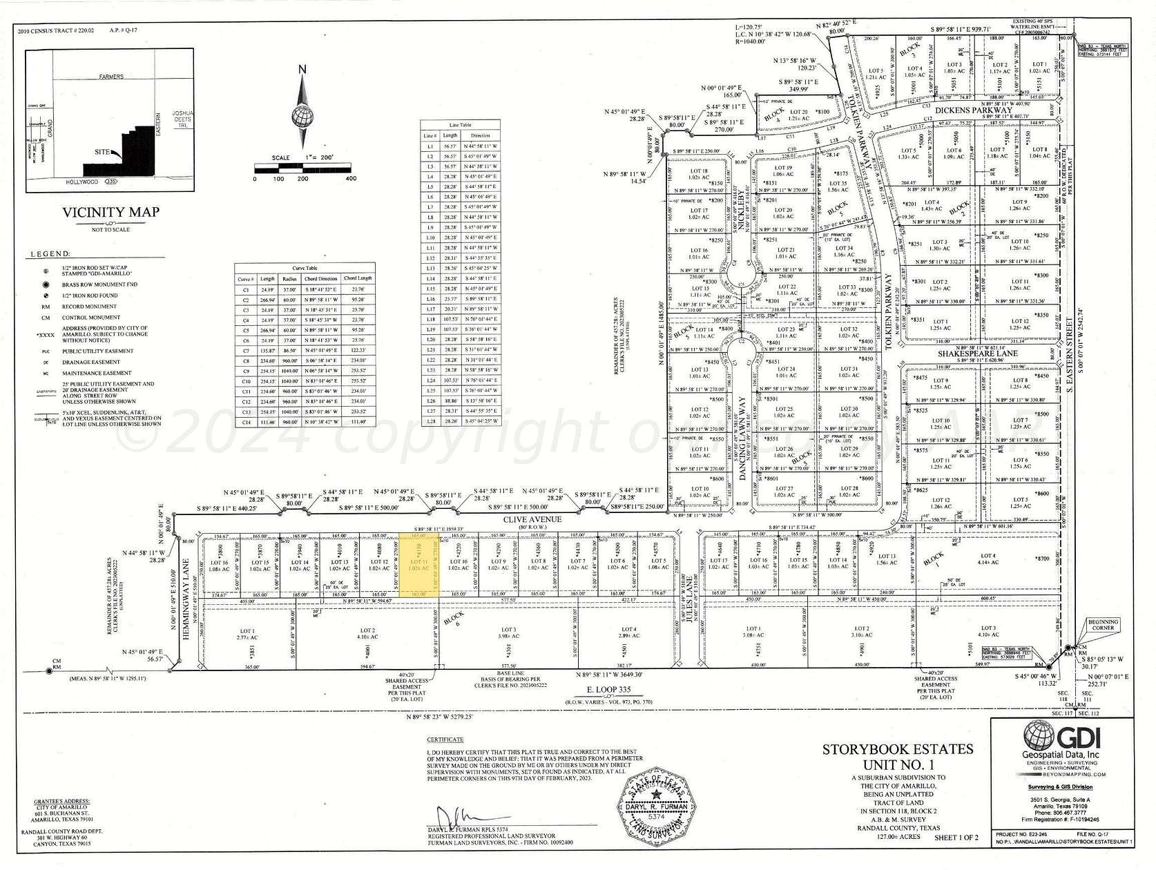 1 Acre of Land for Sale in Amarillo, Texas