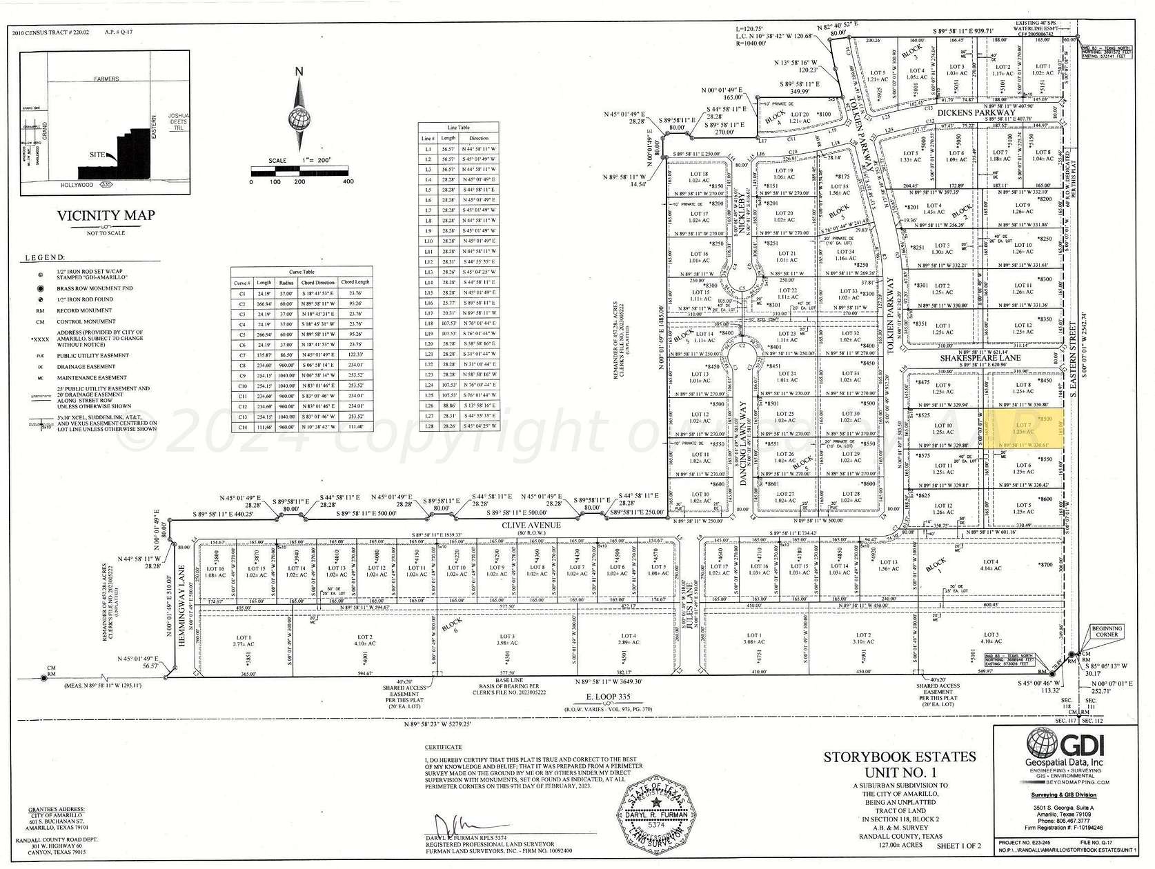 1.3 Acres of Land for Sale in Amarillo, Texas