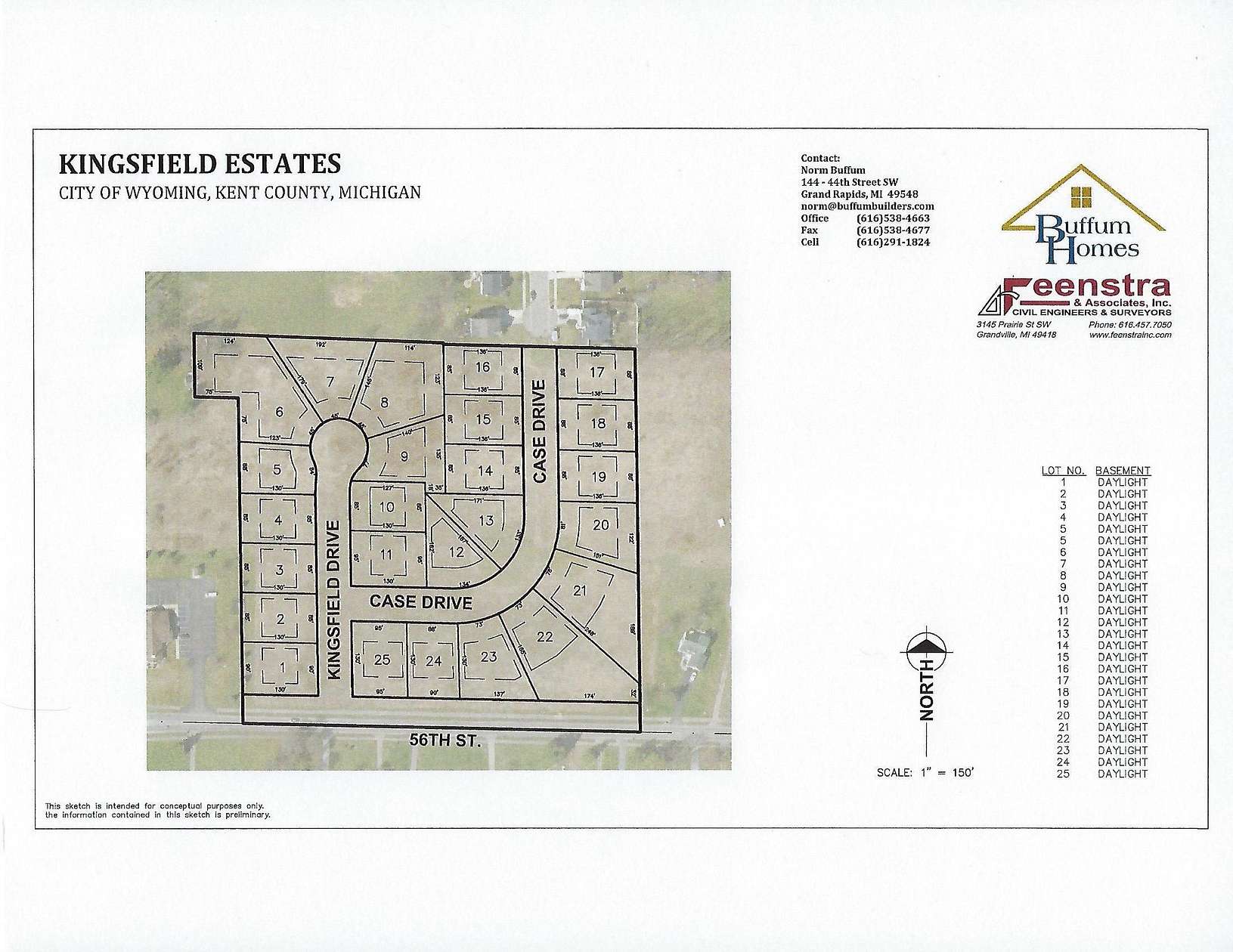 0.29 Acres of Residential Land for Sale in Wyoming, Michigan