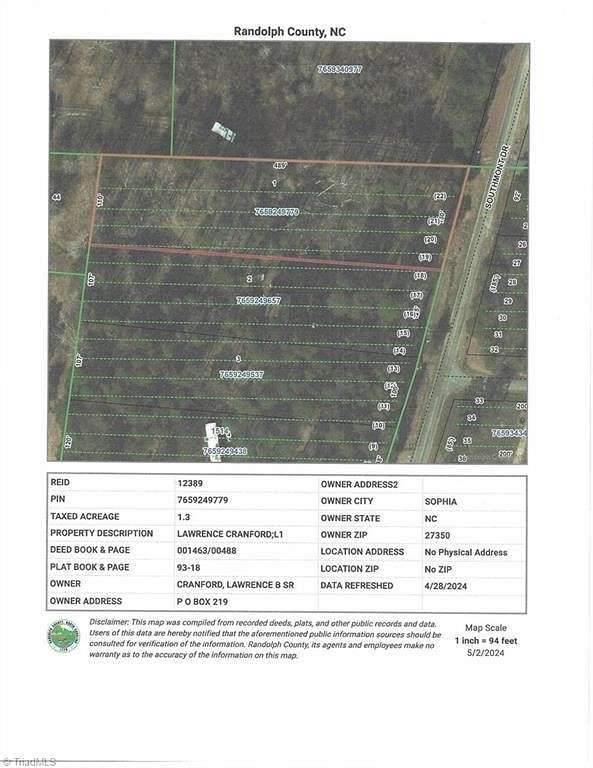 1.3 Acres of Land for Sale in Asheboro, North Carolina