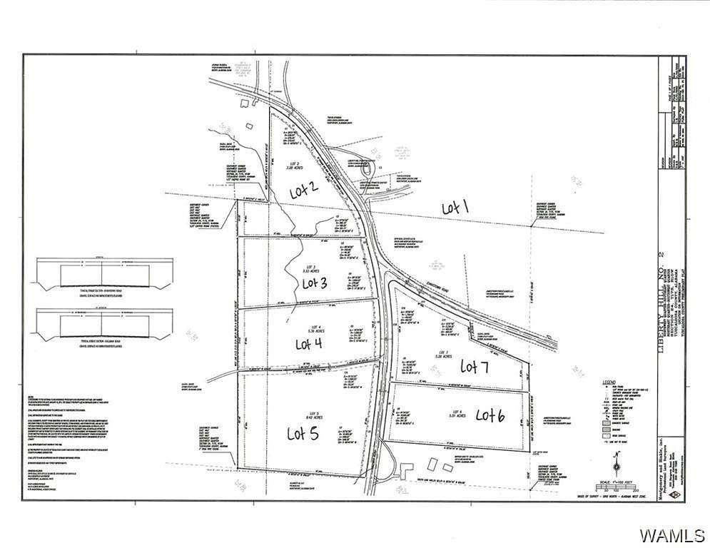 Land for Sale in Berry, Alabama
