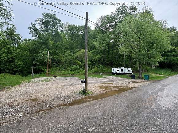 1.2 Acres of Residential Land for Sale in Gallipolis Ferry, West Virginia